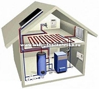 Монтаж на даче водоснабжения, канализации и отопления